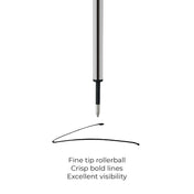 Repuesto GEL para Roller