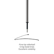 Repuesto GEL para Roller Cross