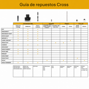 Repuesto de Gomas Cross