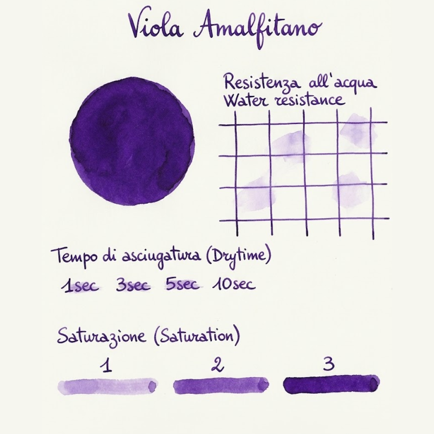 Frasco de tinta Delta 0.9Oz MAIORA