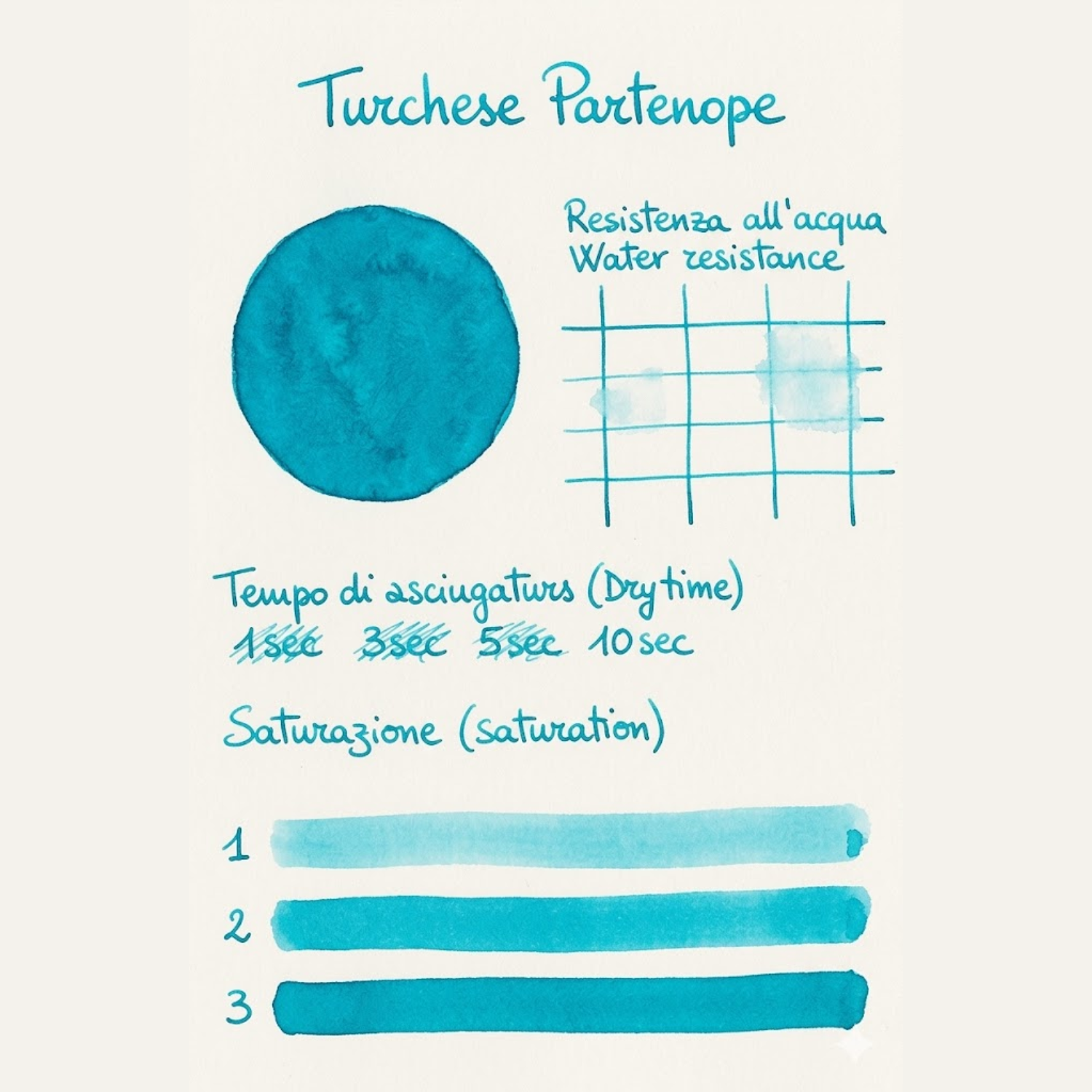 Frasco de tinta Delta 0.9Oz MAIORA